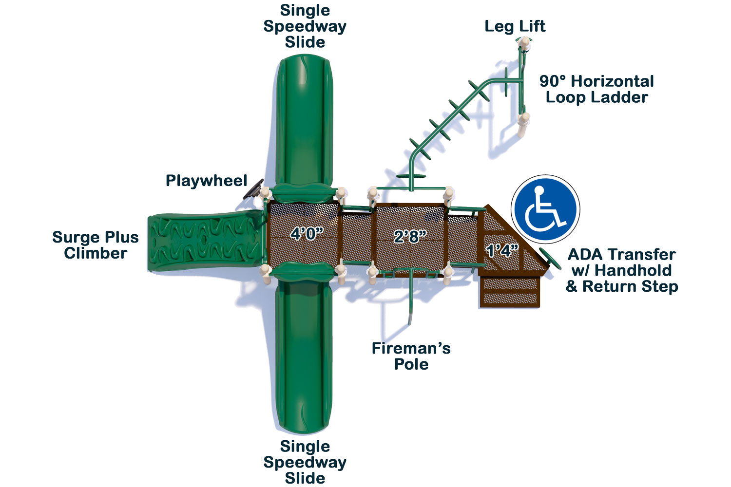 Word to the Wise | Top View | Play Structures