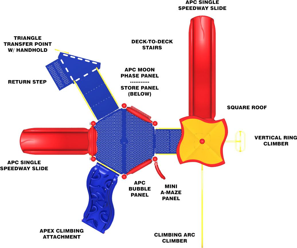 Central Station Play Structure - Primary Color Scheme - Top View